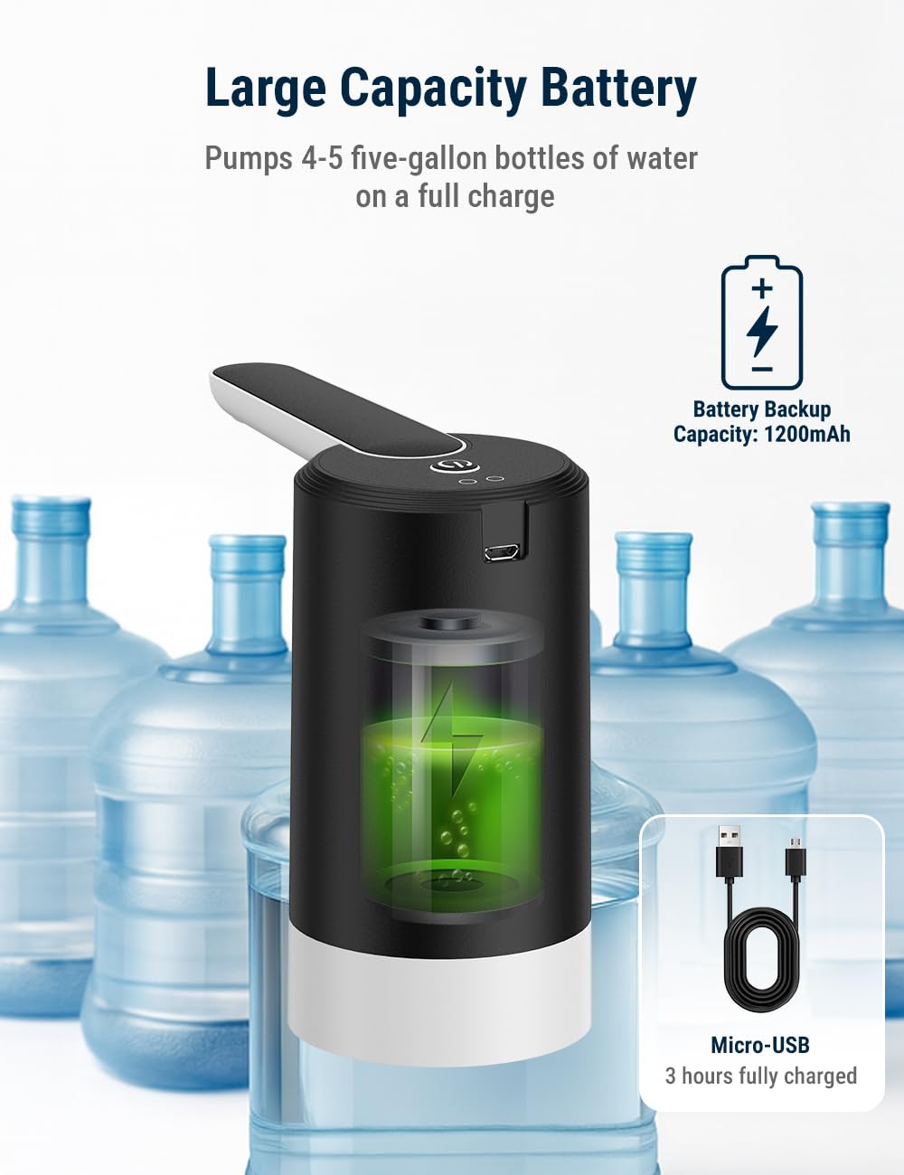 Foldable Rechargeable Water Dispenser Electric Pump