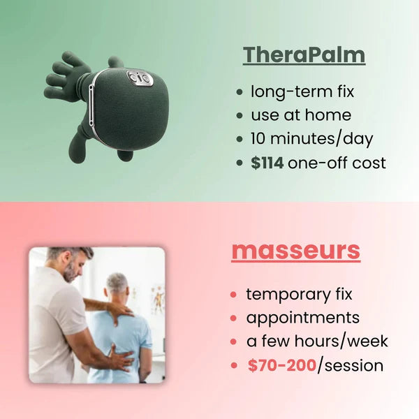 💚 Palm Relaxing Massager For Neck & Back